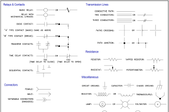 Electrical Component Symbols