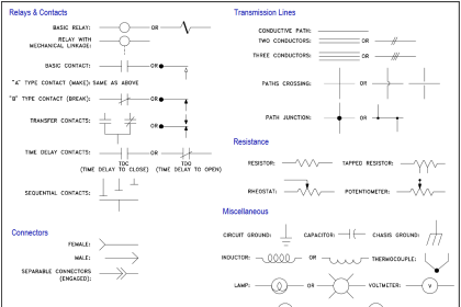 Electrical Component Symbols