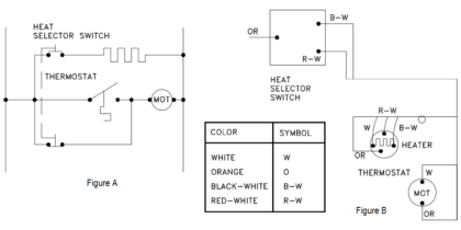 Electrical Diagrams and Schematics - Inst Tools