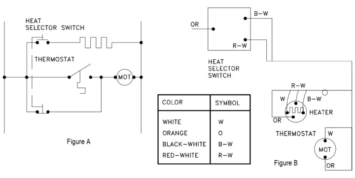 Electrical Diagrams and Schematics - Inst Tools