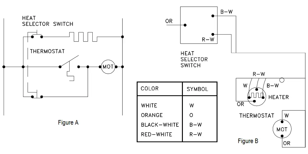 Electrical Diagrams And Schematics Instrumentation Tools