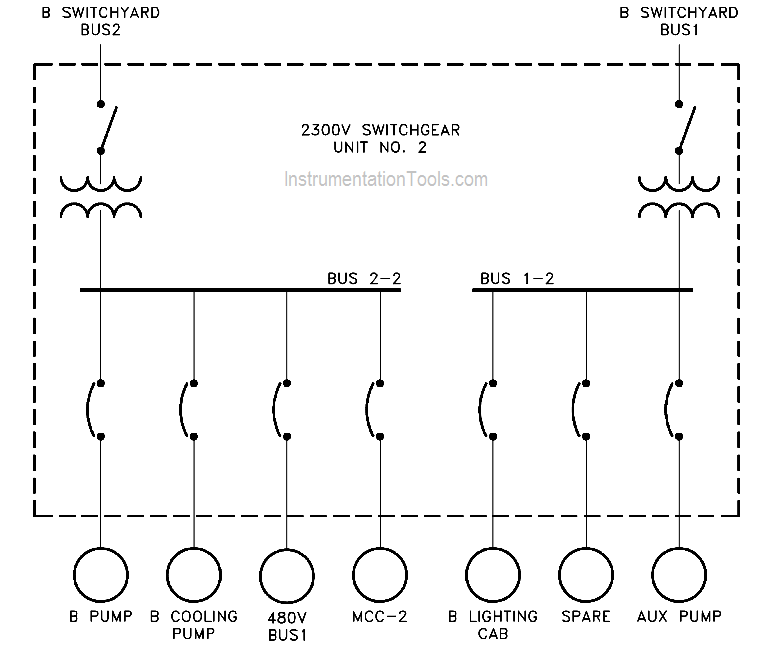 Electrical Single Lines and Schematics