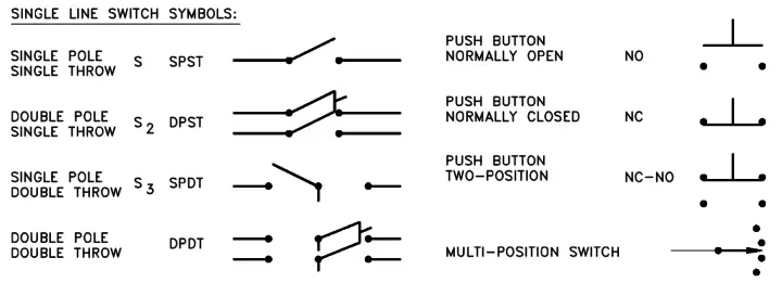 Electrical Diagrams and Schematics - Inst Tools