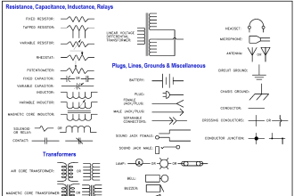 Electronic Symbols