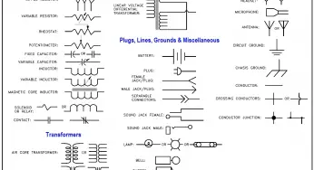 Electronic Diagrams, Prints and Schematics
