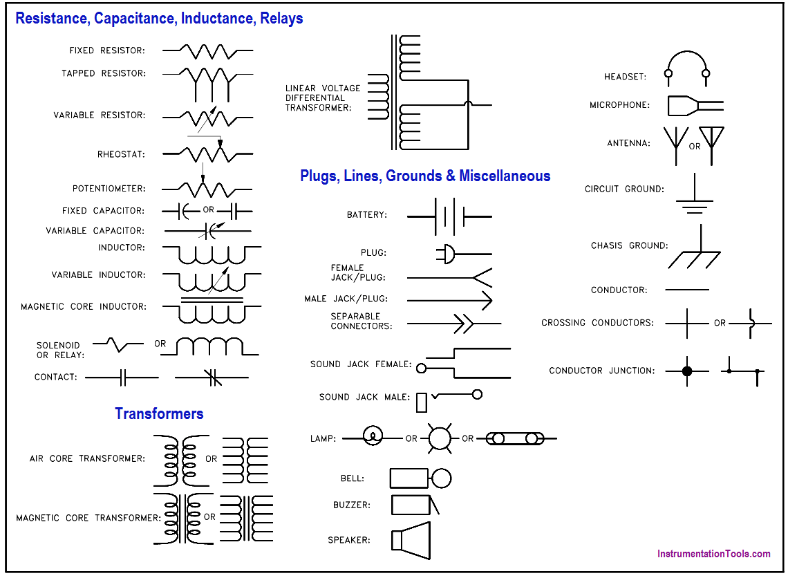Electrical Diagram Symbols