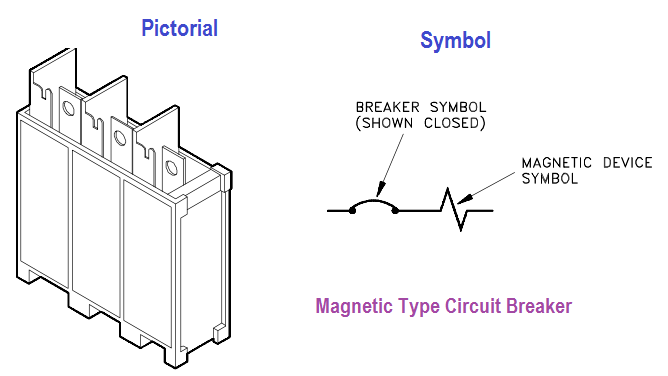 Magnetic Type Circuit Breaker