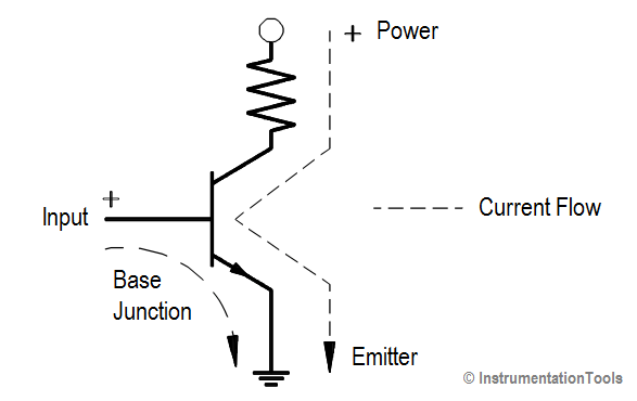 NPN Transistor Conducting