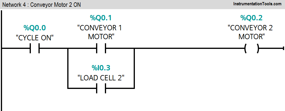 PLC sequence of conveyors