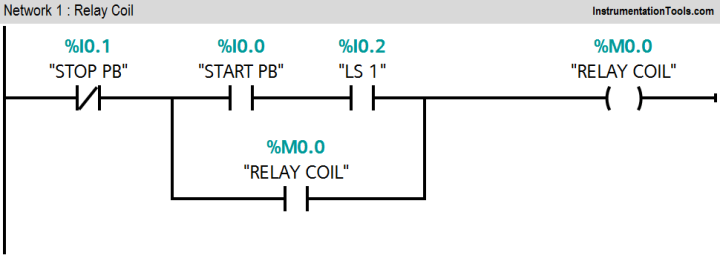 PLC Application for Stamping Operation - Example Programming