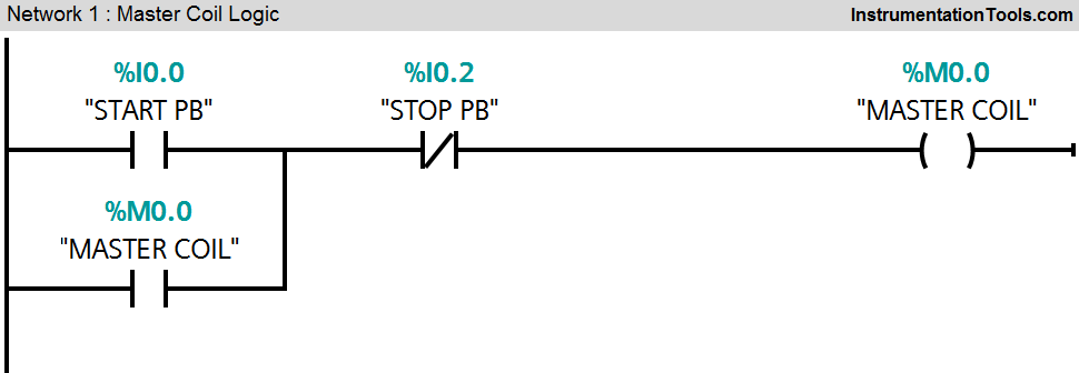 PLC Ladder Logic heat and bend glass tubes