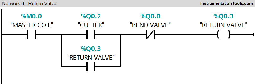 Heat and Bend Glass Tube