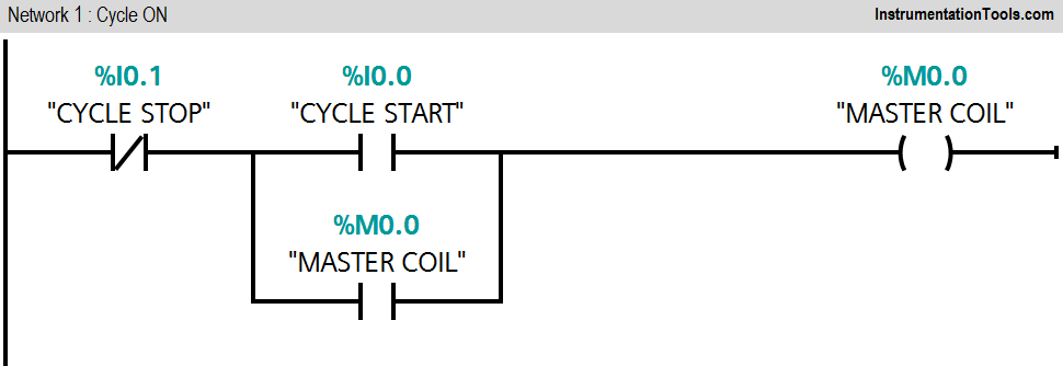 PLC Logic for Heater 1