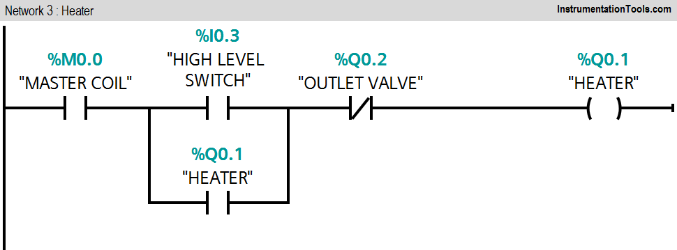 PLC program for heating liquid