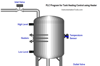 PLC Program for Tank Heating Control using Heater