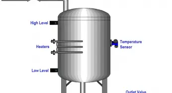 PLC Programming for Tank Heating Control using Heater