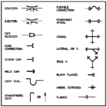 Piping and Instrumentation Symbols - Instrumentation Tools