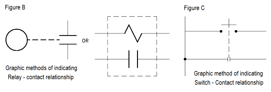 Reading Electrical Diagrams