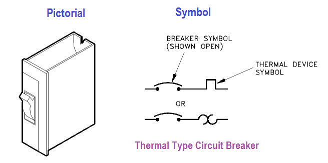Thermal Circuit Breaker