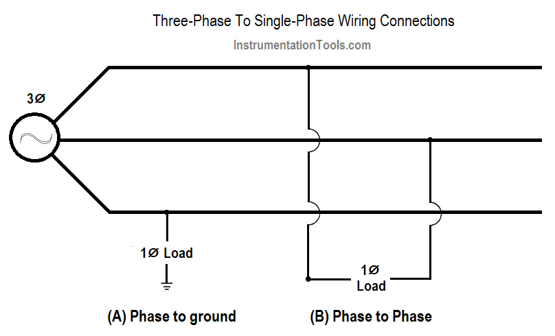 Three Phase To Single Phase Wiring Connections
