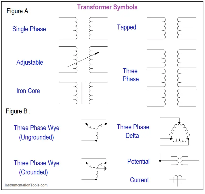 Transformer Circuit Diagram Symbols IOT Wiring Diagram