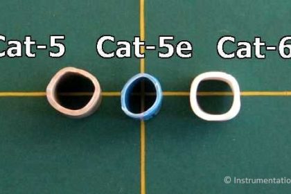 cat5e plenum cable