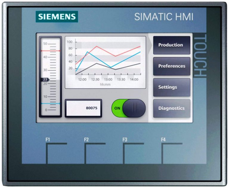 Difference Between SCADA and HMI - Instrumentation Tools