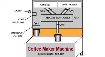 Automatic Coffee Vending Machine – PLC Logic Programming