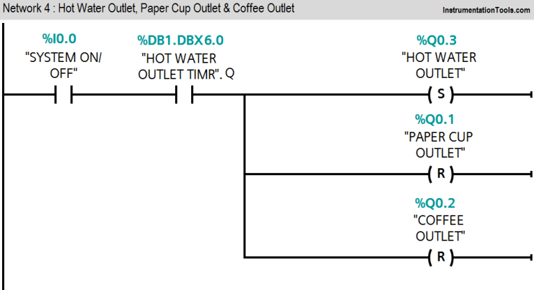 Automatic Coffee Vending Machine - PLC Logic Programming