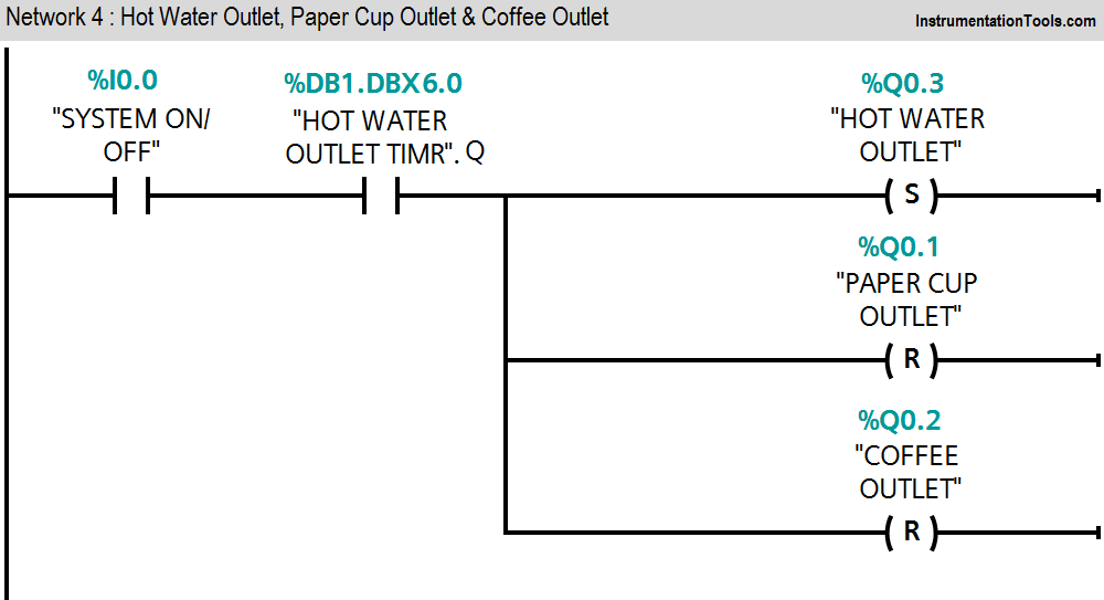 PLC Ladder Logic for Coffee Machine