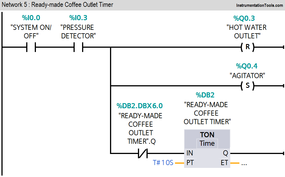 PLC Ladder Logic for Coffee Machine