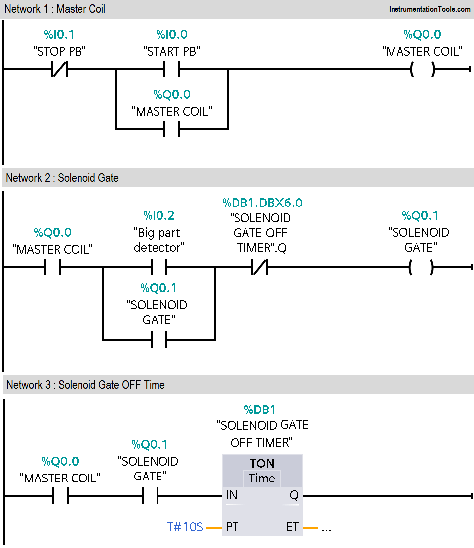 PLC Logic for Object Detector