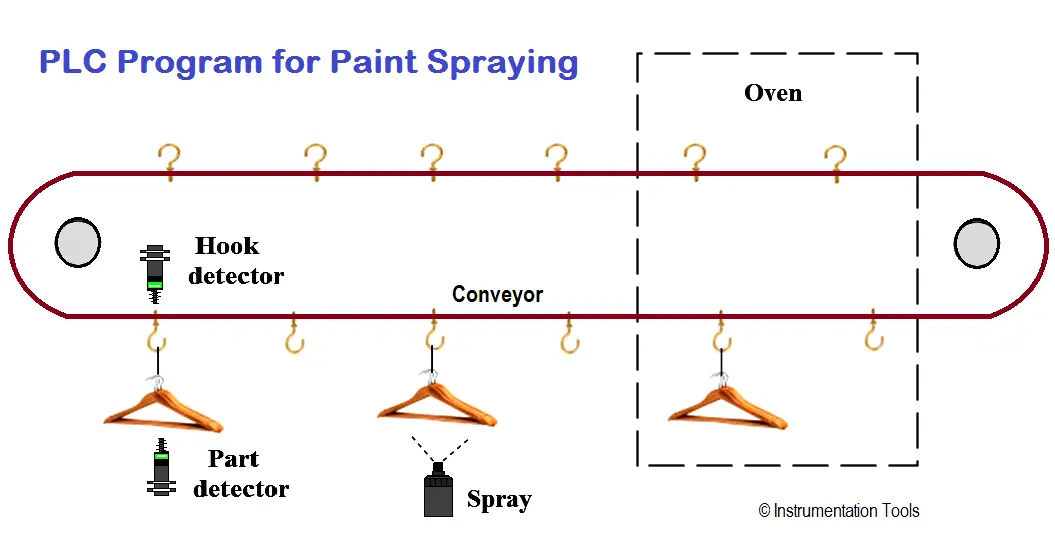 Spray Paint Script  Image Sprayer 