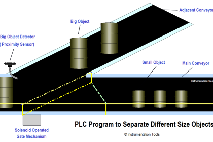 PLC Program to Separate Different Size Objects