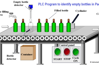 PLC Logic to identify empty bottles in Packing