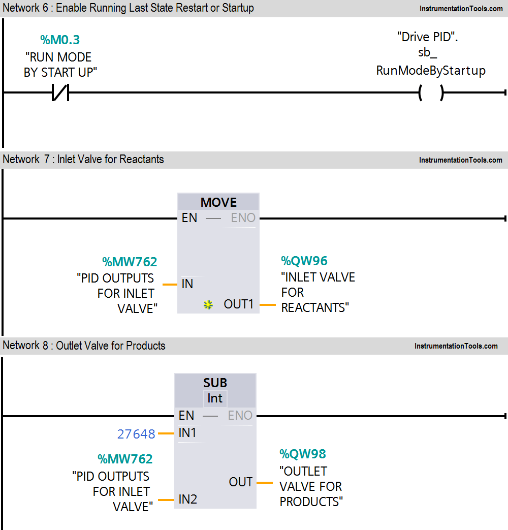 Two Control Valves PLC Programming