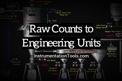 Convert Raw Counts to Engineering Units