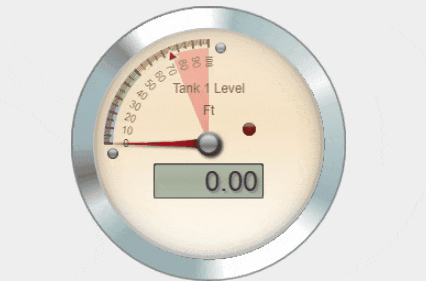 Digital Pressure Gauge Animation