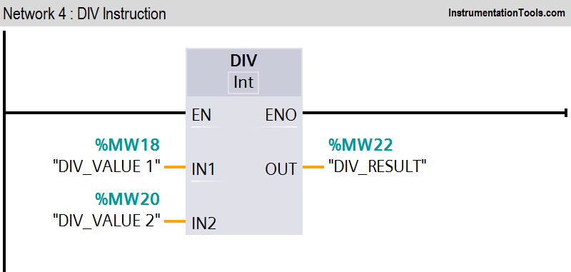 PLC DIV Instruction