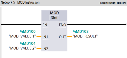 Siemens PLC Mathematics Instructions | PLC Programming