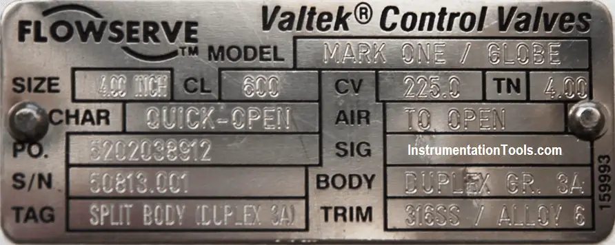 coefficient of control valve
