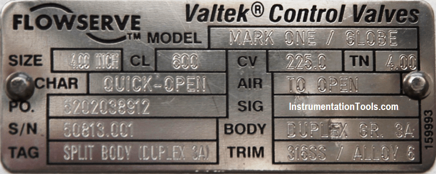 Control Valve Cv Chart