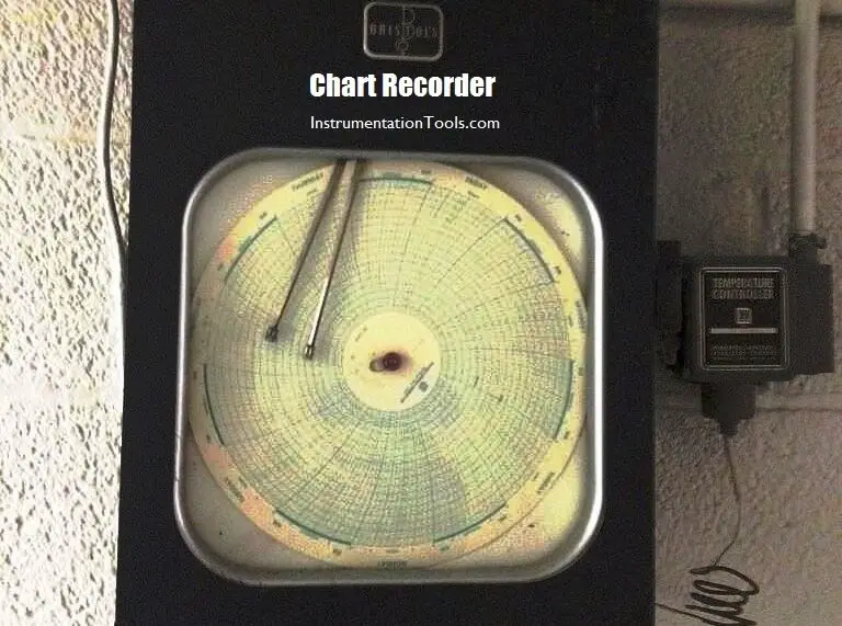 Circular Temperature Chart Recorder