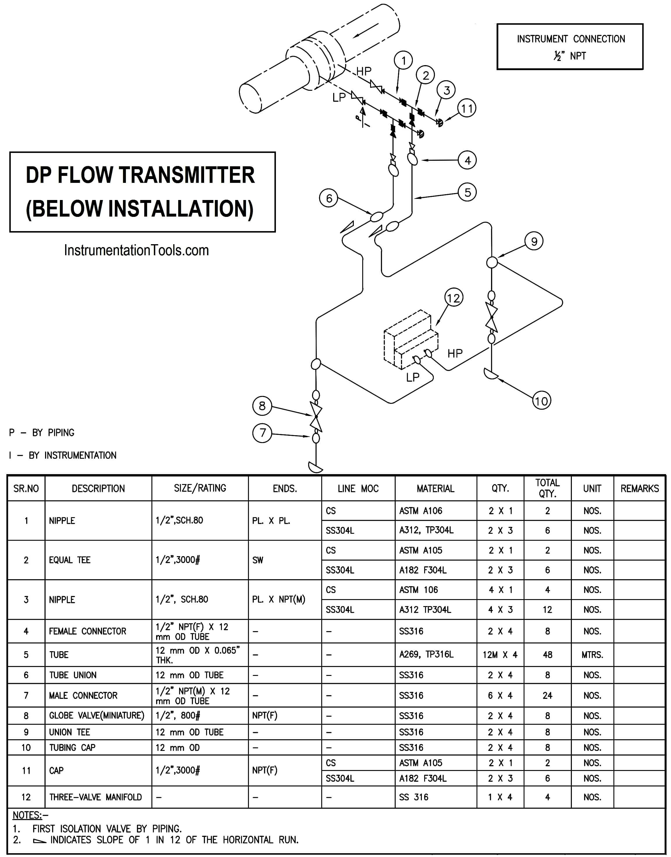 hook up drawing of differential pressure transmitter