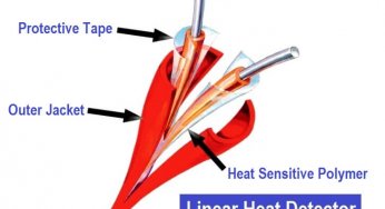 What are Linear Heat Detectors?