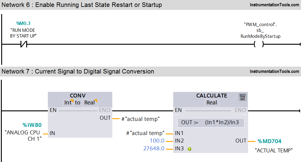 Temperature control with PWM output of PID