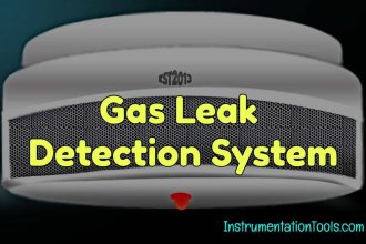 What is Gas Leak Detection System