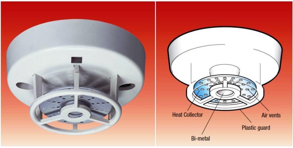 Fixed Temperature Thermal Detector Working Principle   Fixed Temperature Heat Detector 960x485 