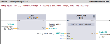 PLC Ladder Logic for Sensor Scaling with Offset Instrumentation Tools