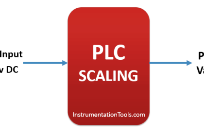 Scaling in PLC